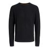 E1100 Jack & Jones Pannel Knit Crew Neck Jumper (Black)